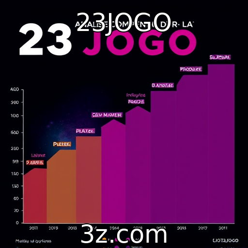 Evolução das plataformas de distribuição digital de jogos